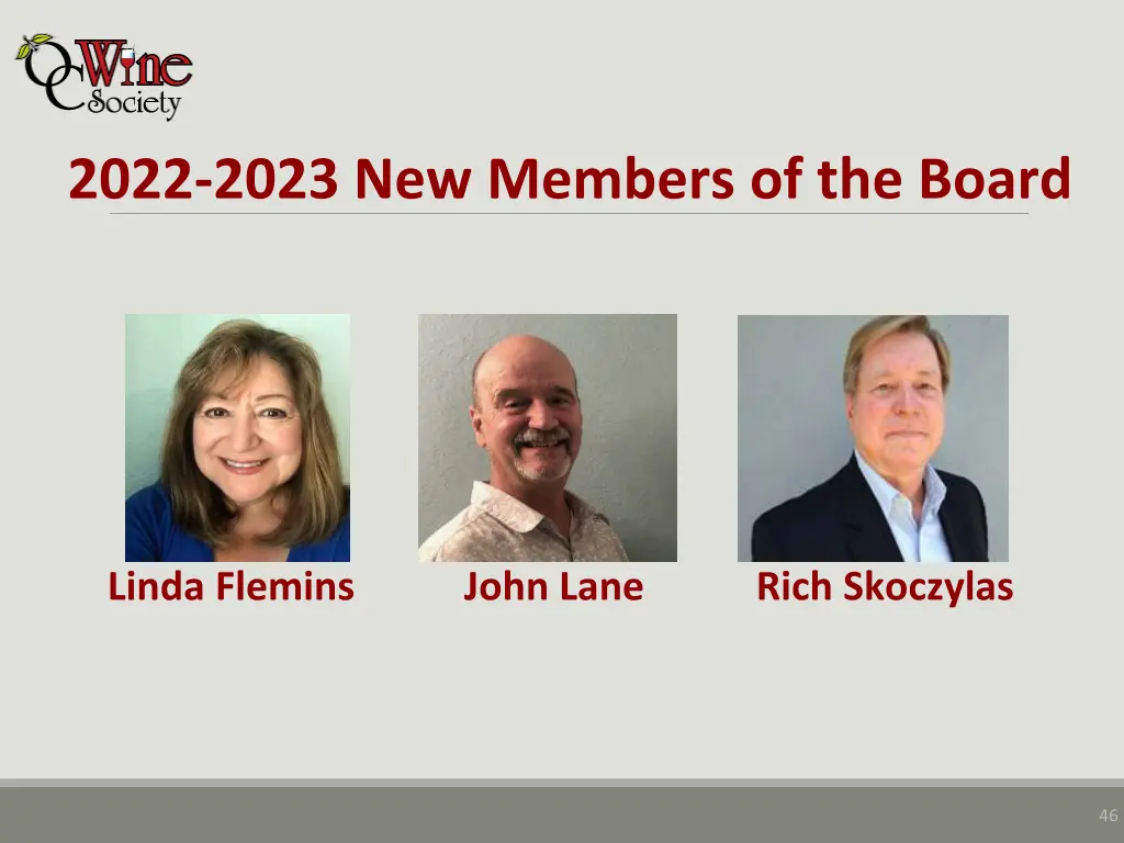 2022 2023 new members of the board