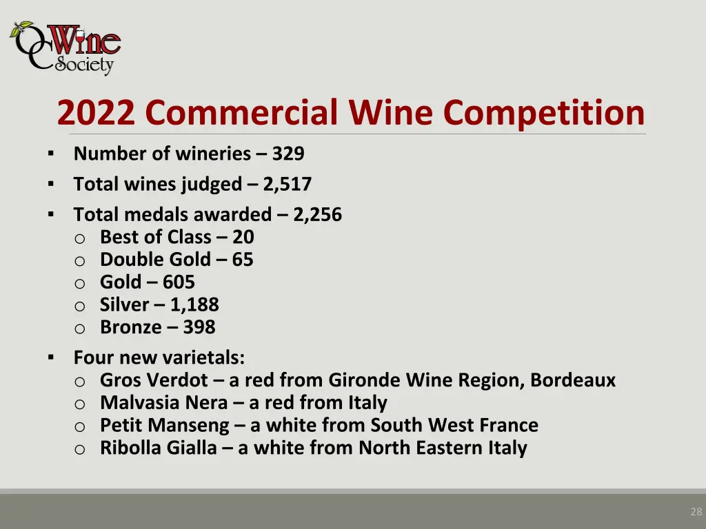 2022 commercial wine competition 1