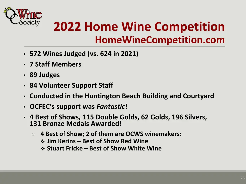 2022 home wine competition homewinecompetition com