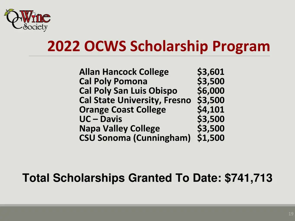 2022 ocws scholarship program 1