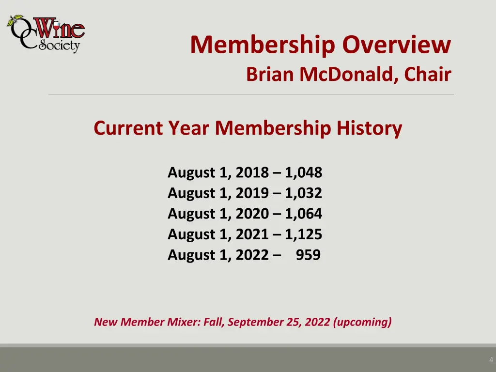 membership overview brian mcdonald chair