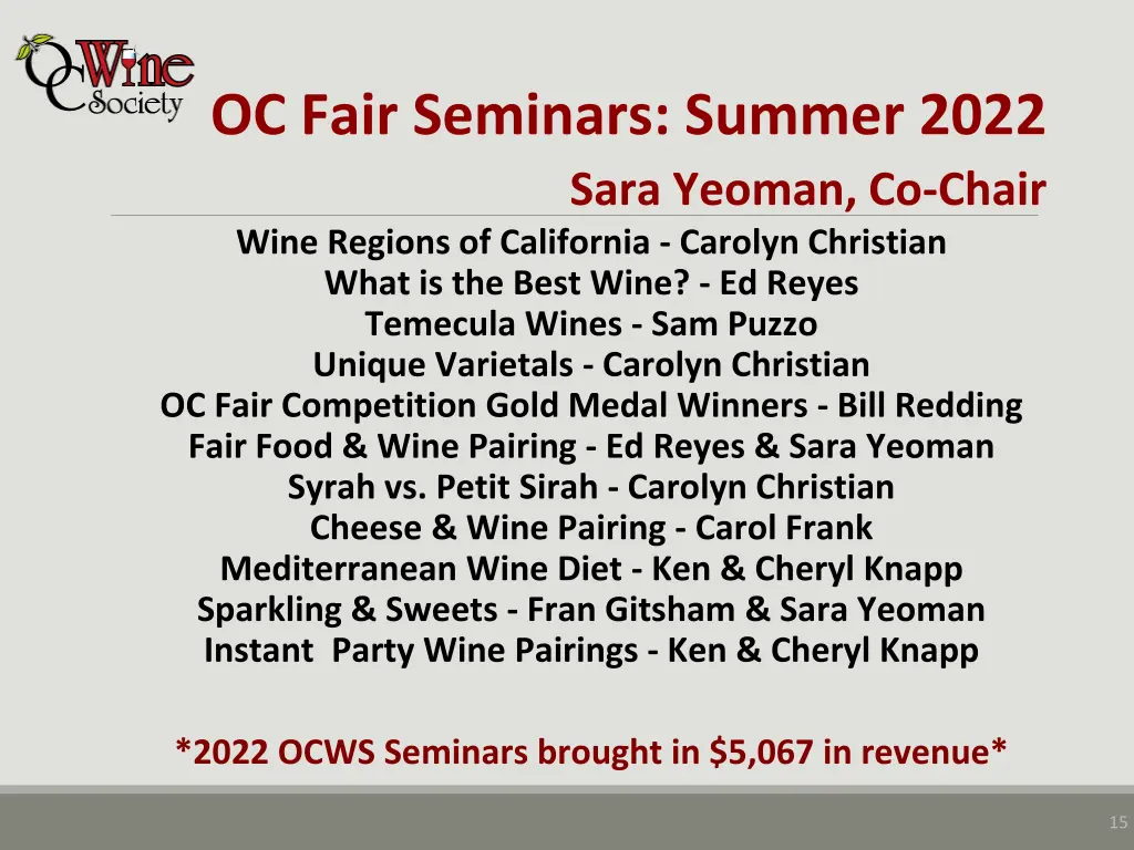 oc fair seminars summer 2022 sara yeoman co chair