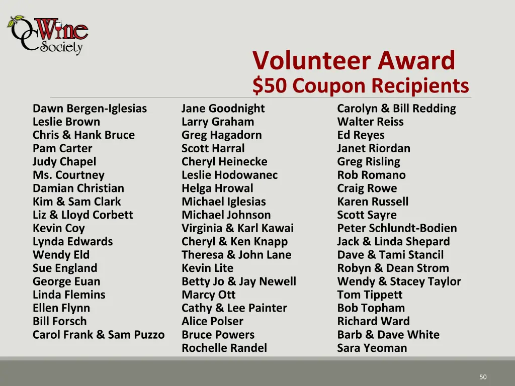 volunteer award 50 coupon recipients jane