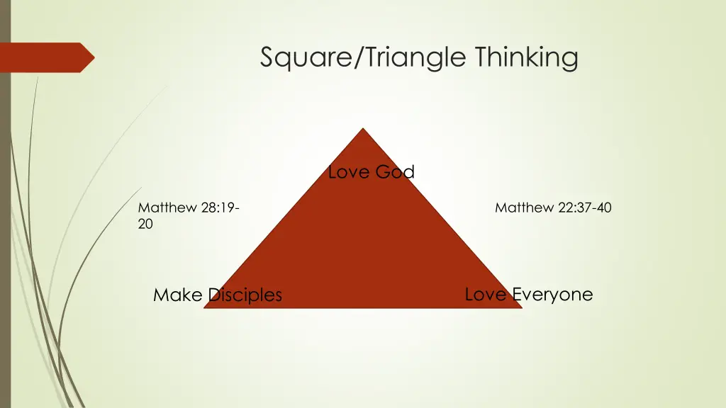 square triangle thinking