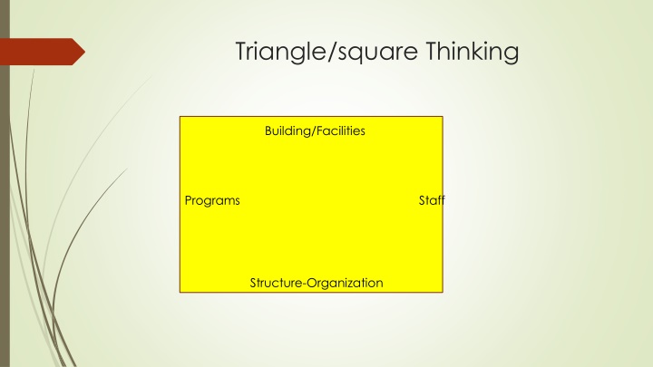 triangle square thinking