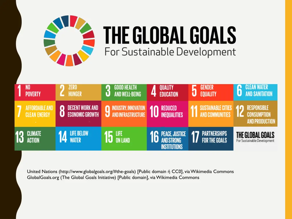 united nations http www globalgoals org the goals