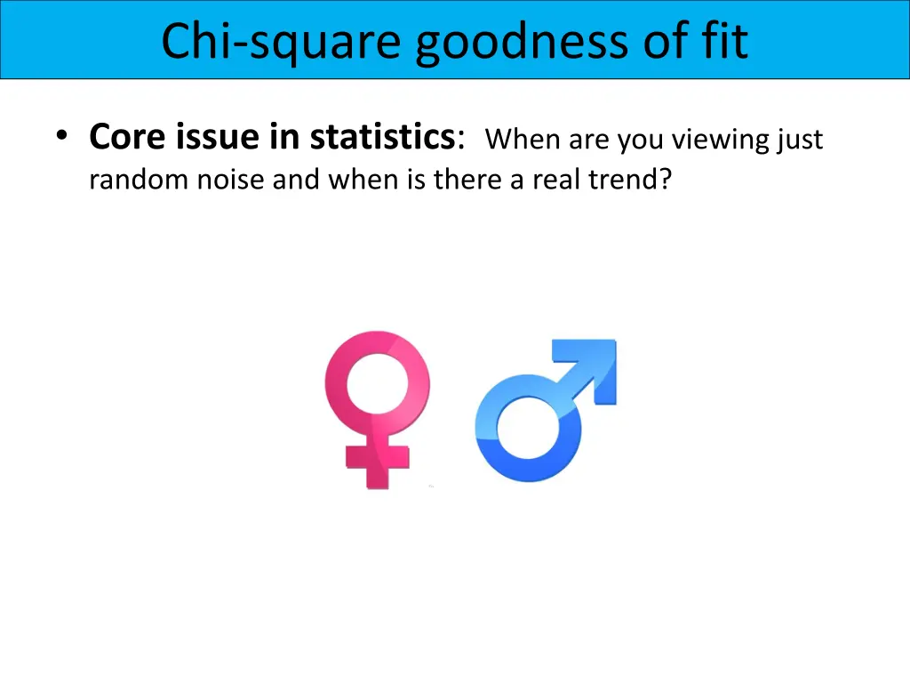 chi square goodness of fit 1