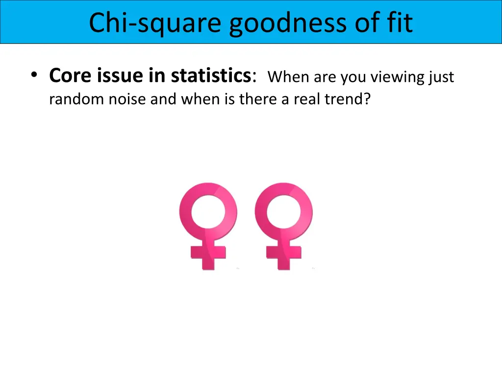 chi square goodness of fit 2