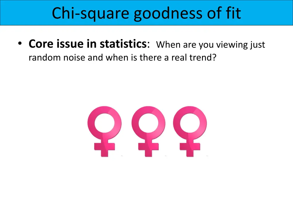 chi square goodness of fit 3