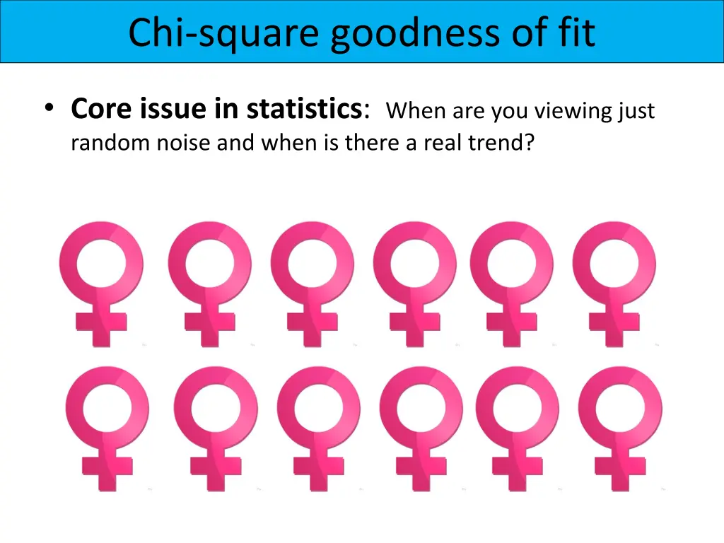 chi square goodness of fit 4