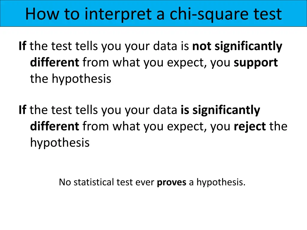 how to interpret a chi square test