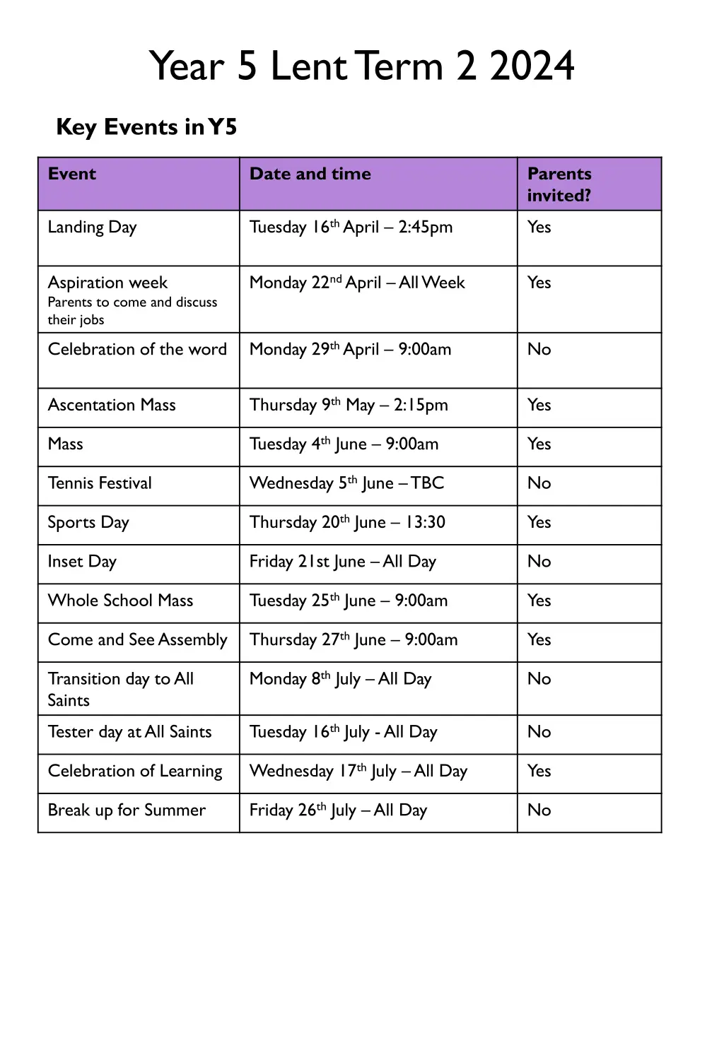 year 5 lent term 2 2024 1