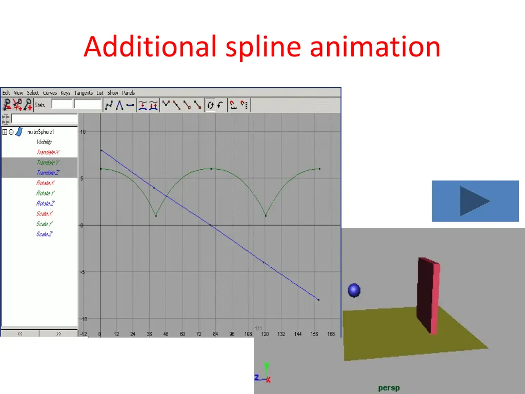 additional spline animation