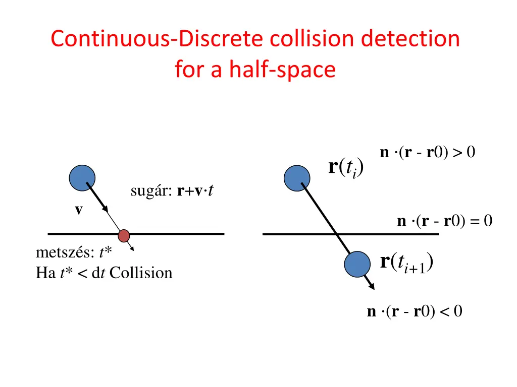 continuous discrete collision detection