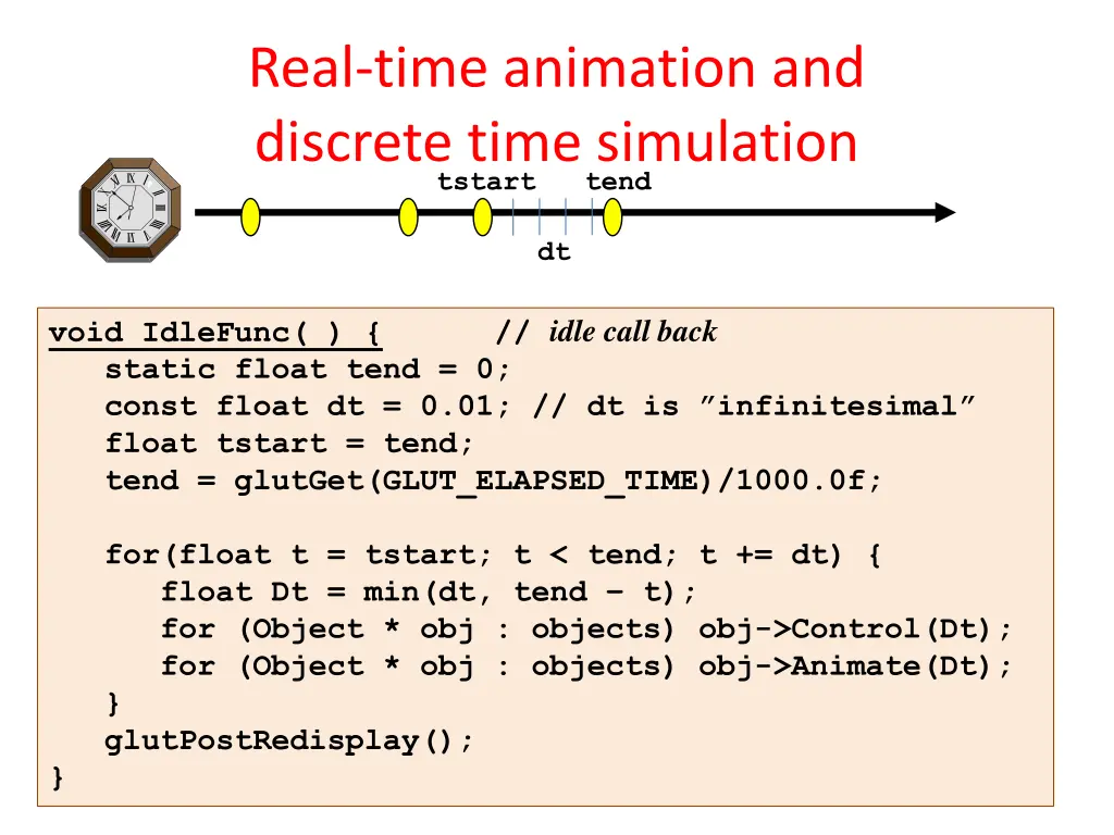 real time animation and discrete time simulation