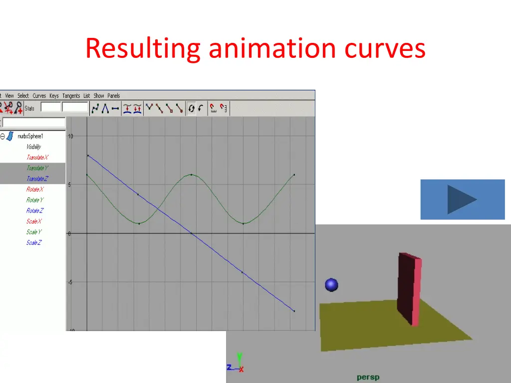 resulting animation curves