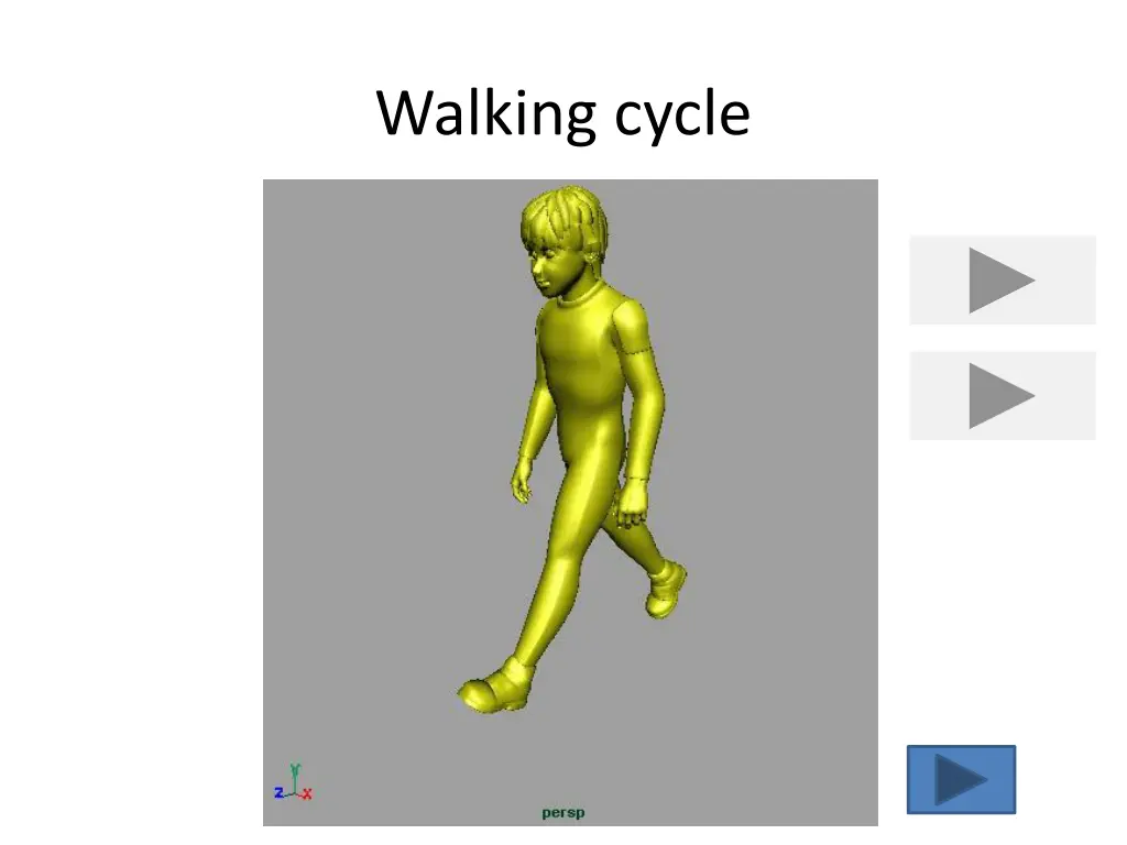 walking cycle