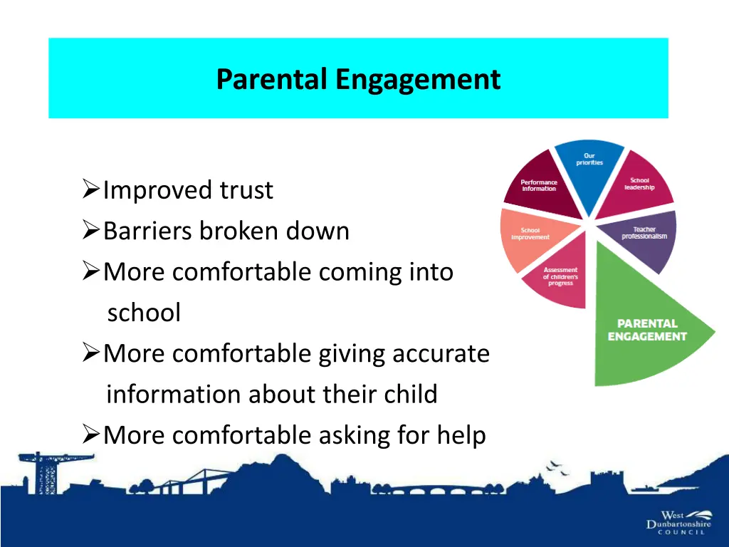 parental engagement