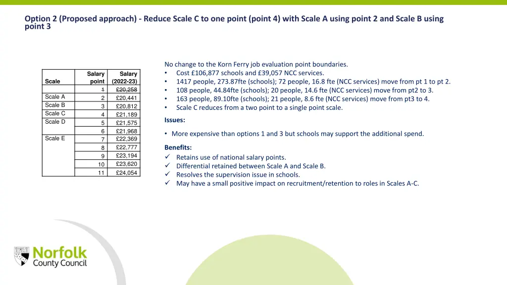 option 2 proposed approach reduce scale