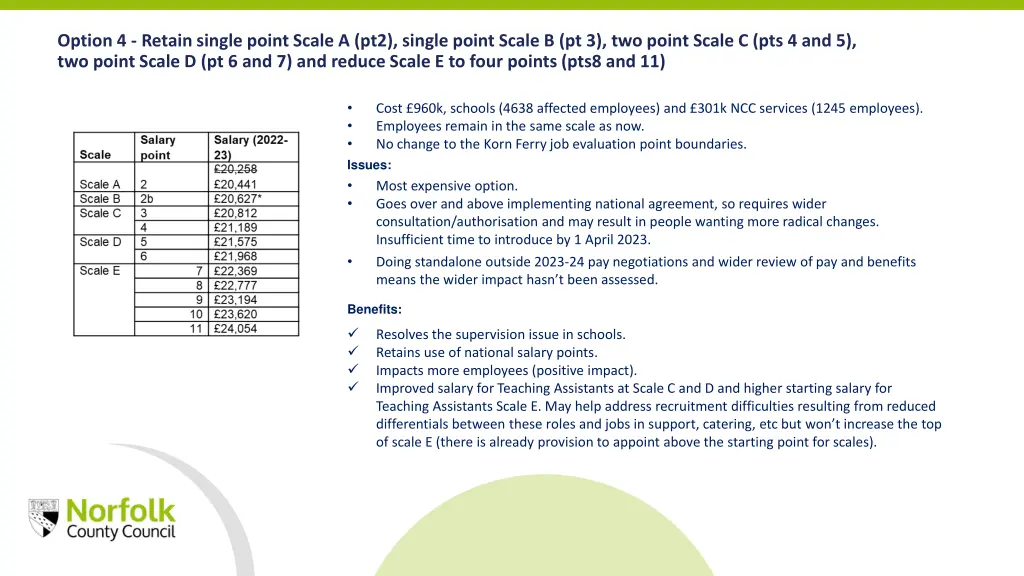 option 4 retain single point scale a pt2 single