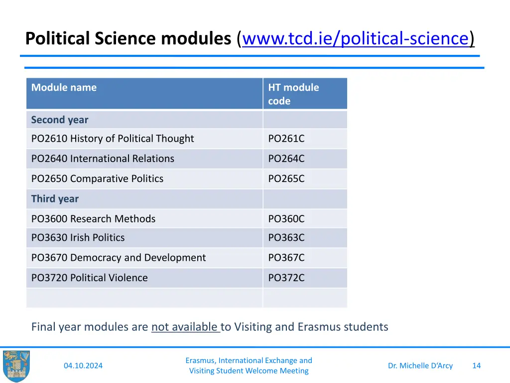 political science modules www tcd ie political