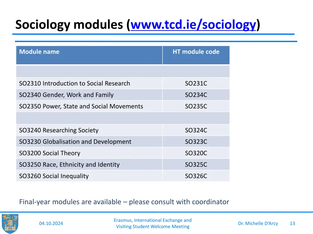 sociology modules www tcd ie sociology