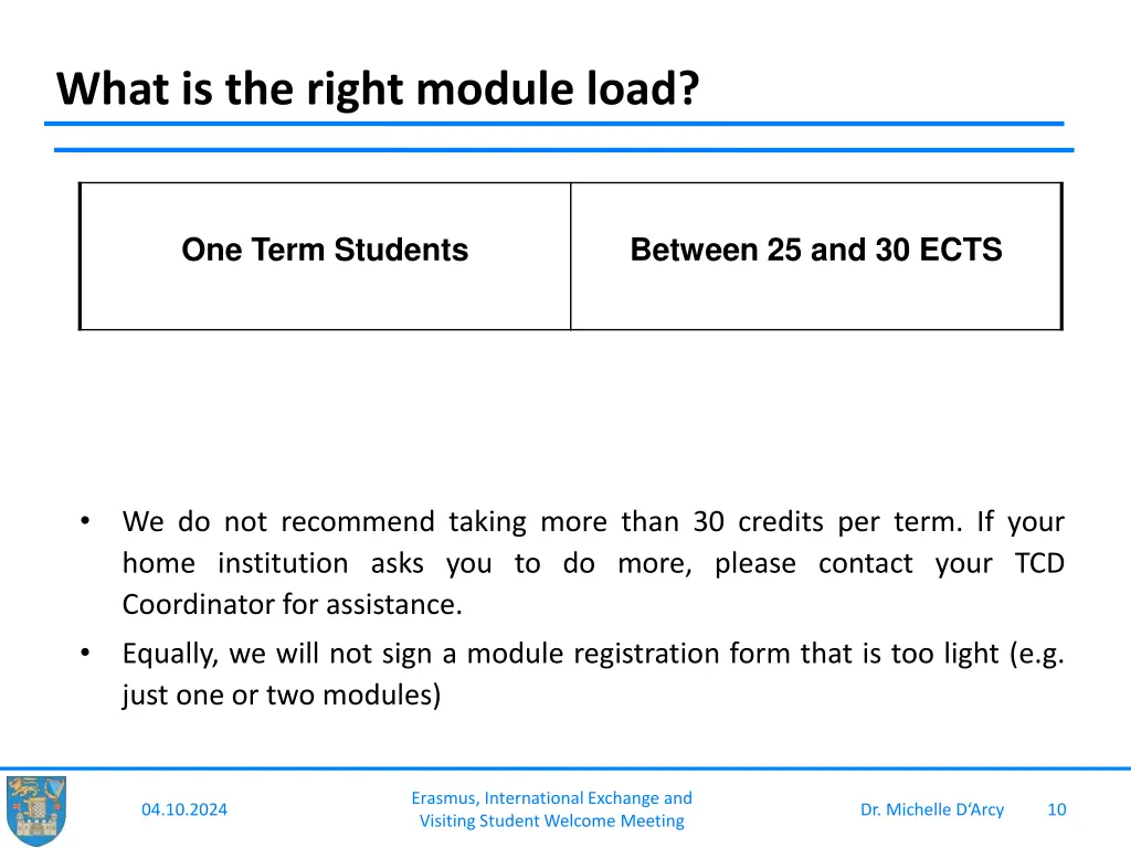 what is the right module load