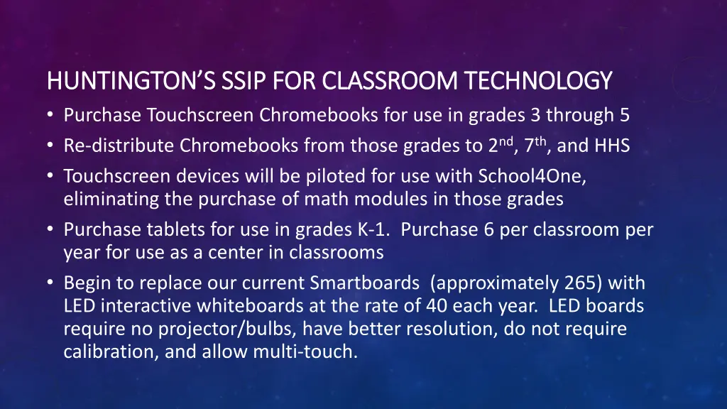 huntington s ssip for classroom technology