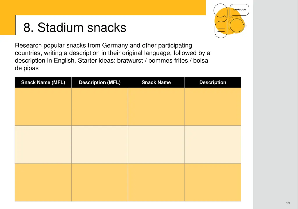 8 stadium snacks