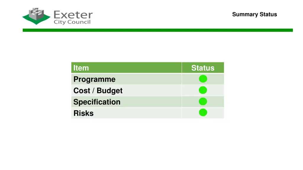 summary status