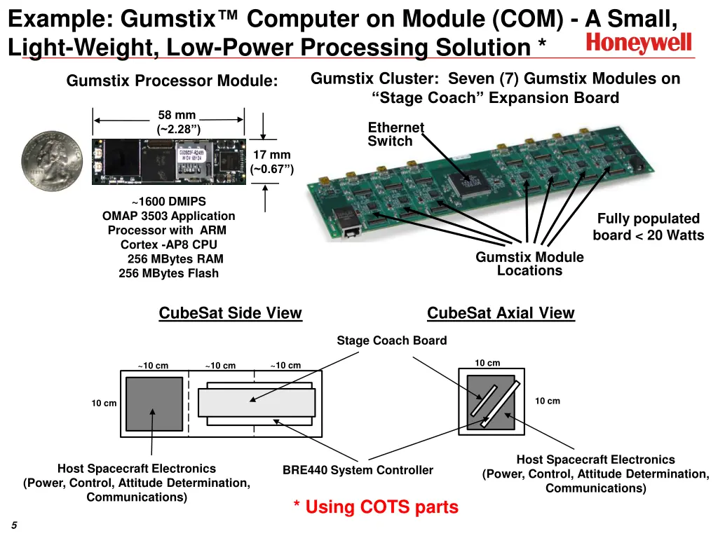 example gumstix light weight low power processing