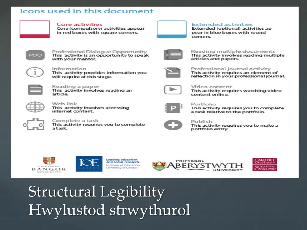 structural legibility hwylustod strwythurol 1