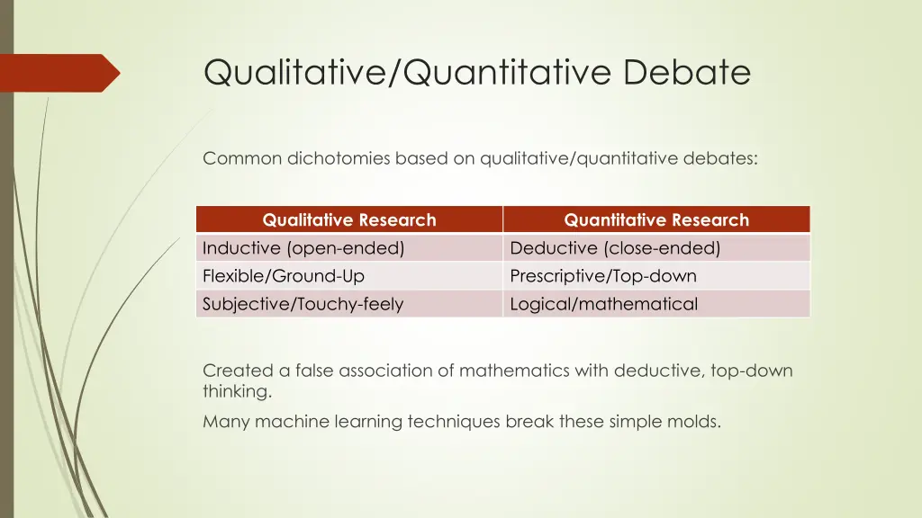 qualitative quantitative debate