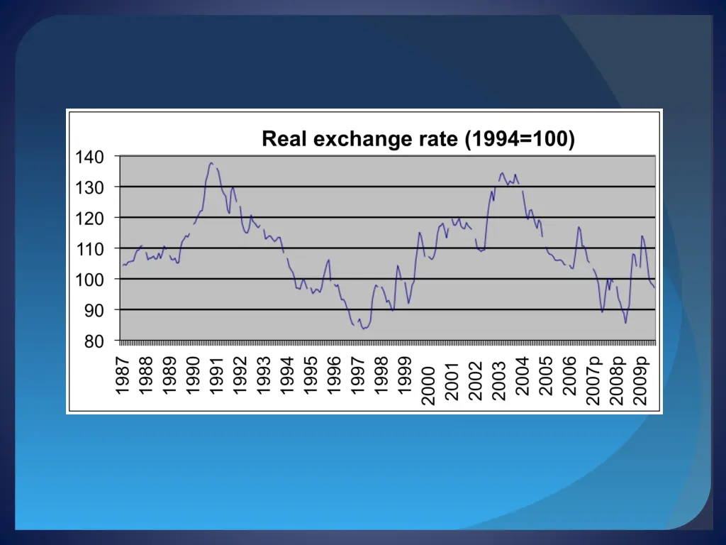 slide12