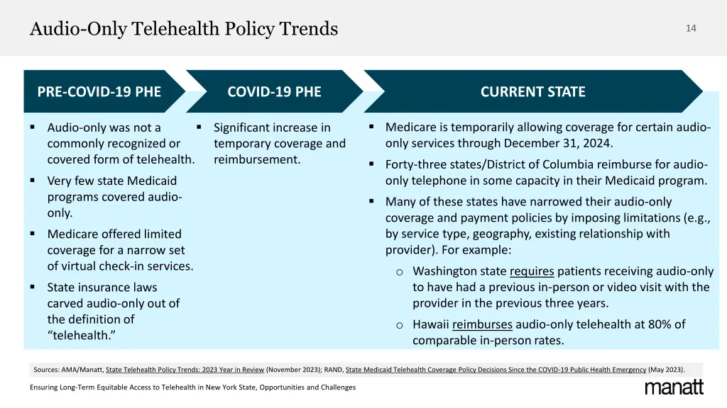 audio only telehealth policy trends