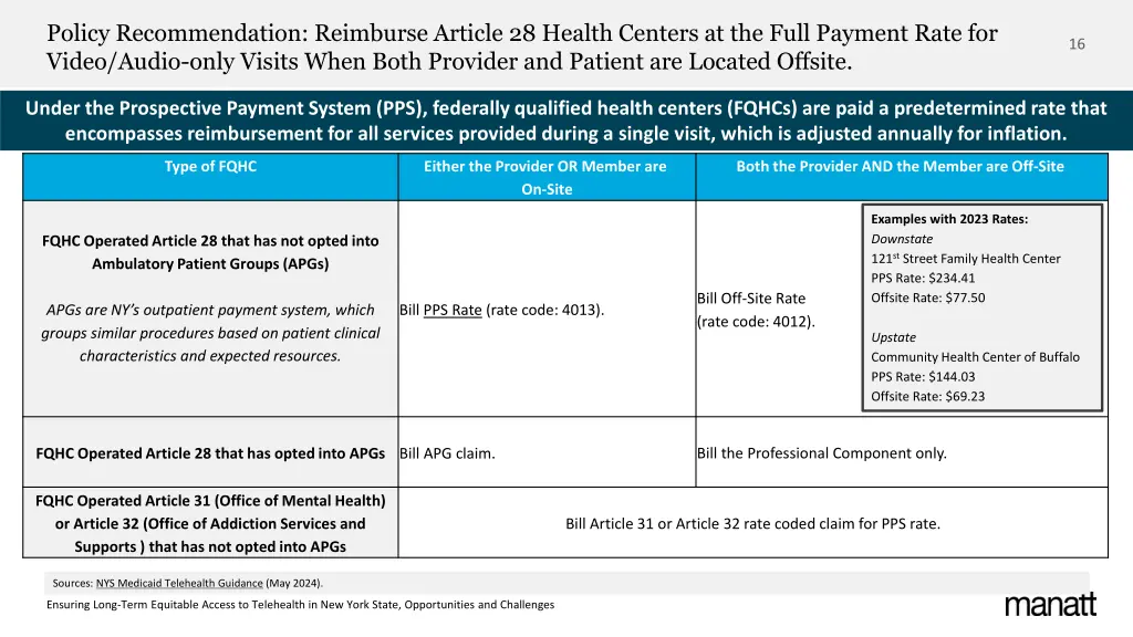 policy recommendation reimburse article 28 health