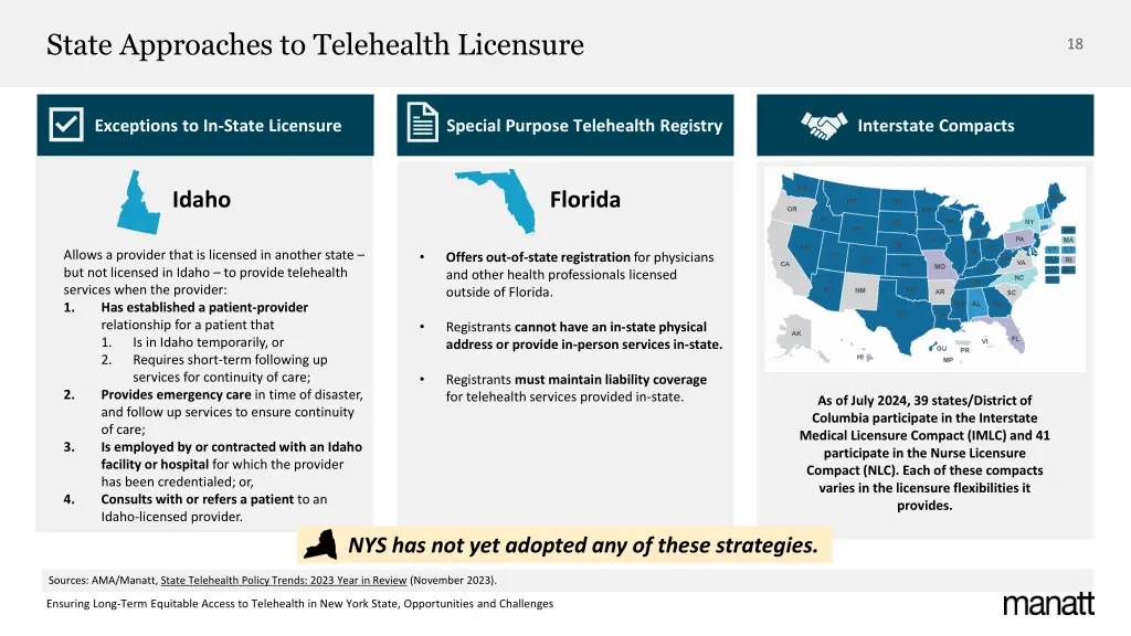 state approaches to telehealth licensure