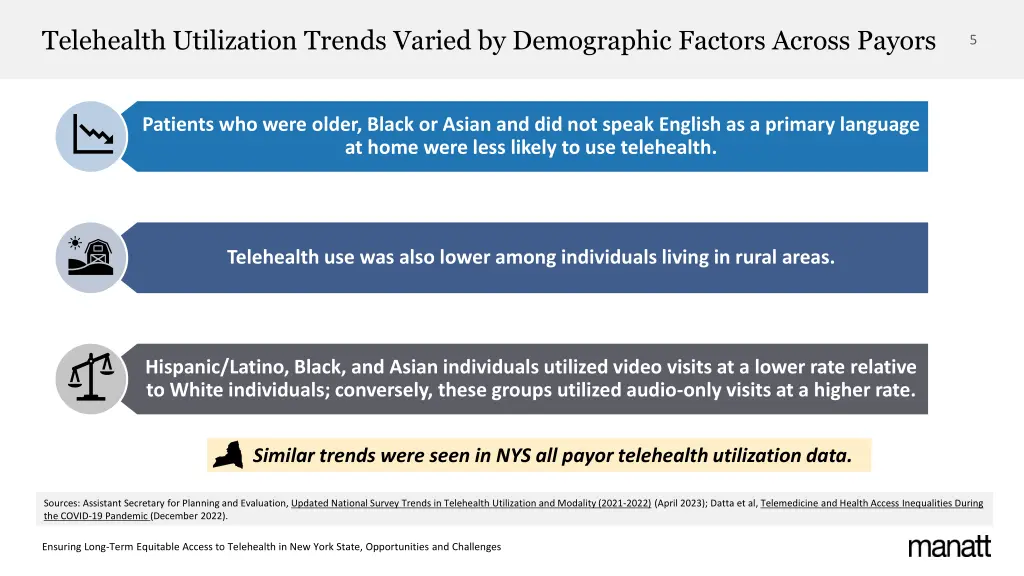 telehealth utilization trends varied