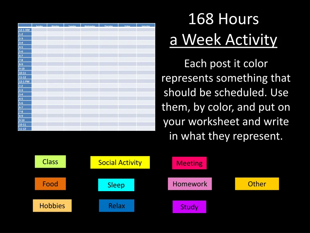 168 hours a week activity