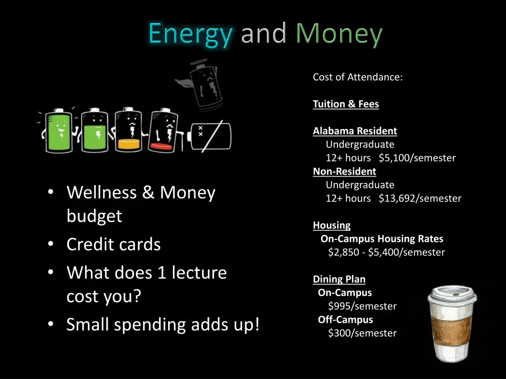 cost of attendance