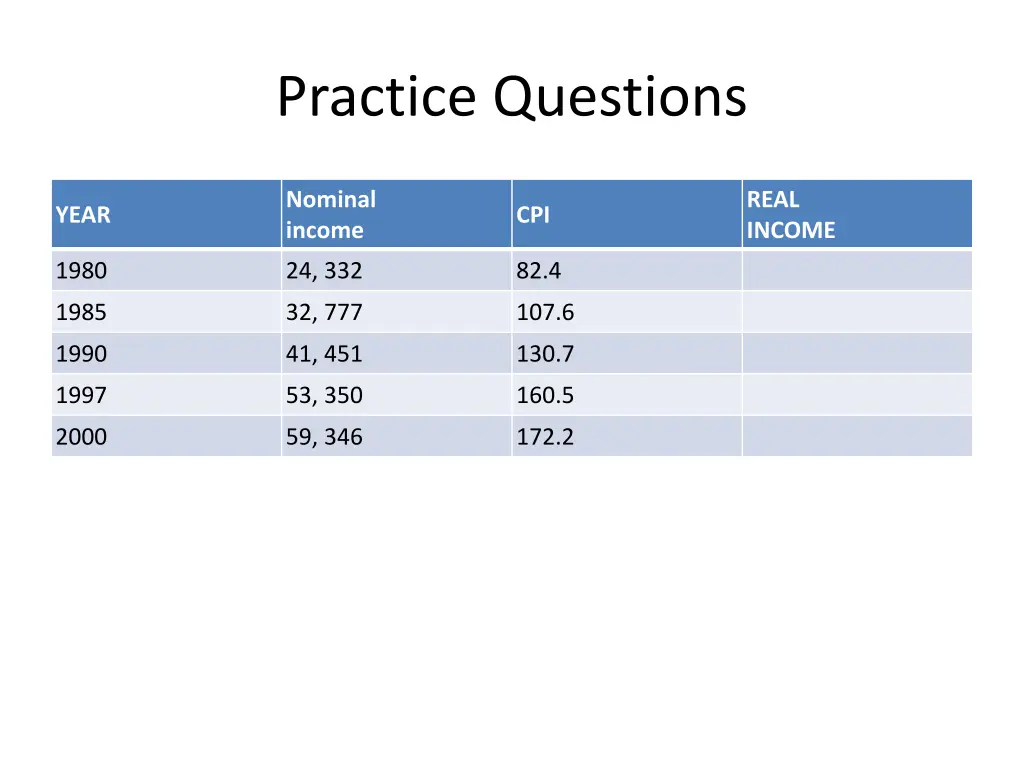 practice questions