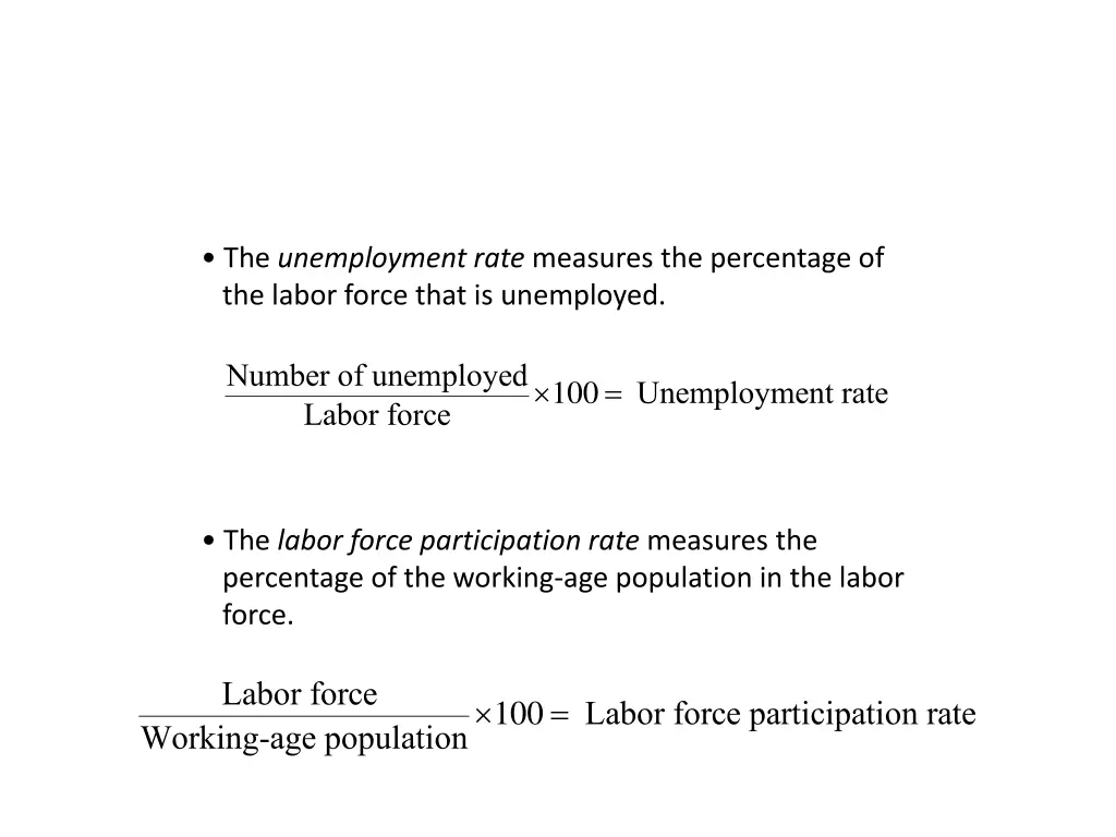 the unemployment rate measures the percentage