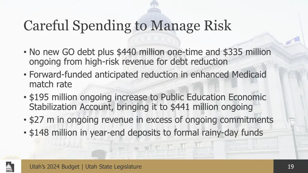 careful spending to manage risk