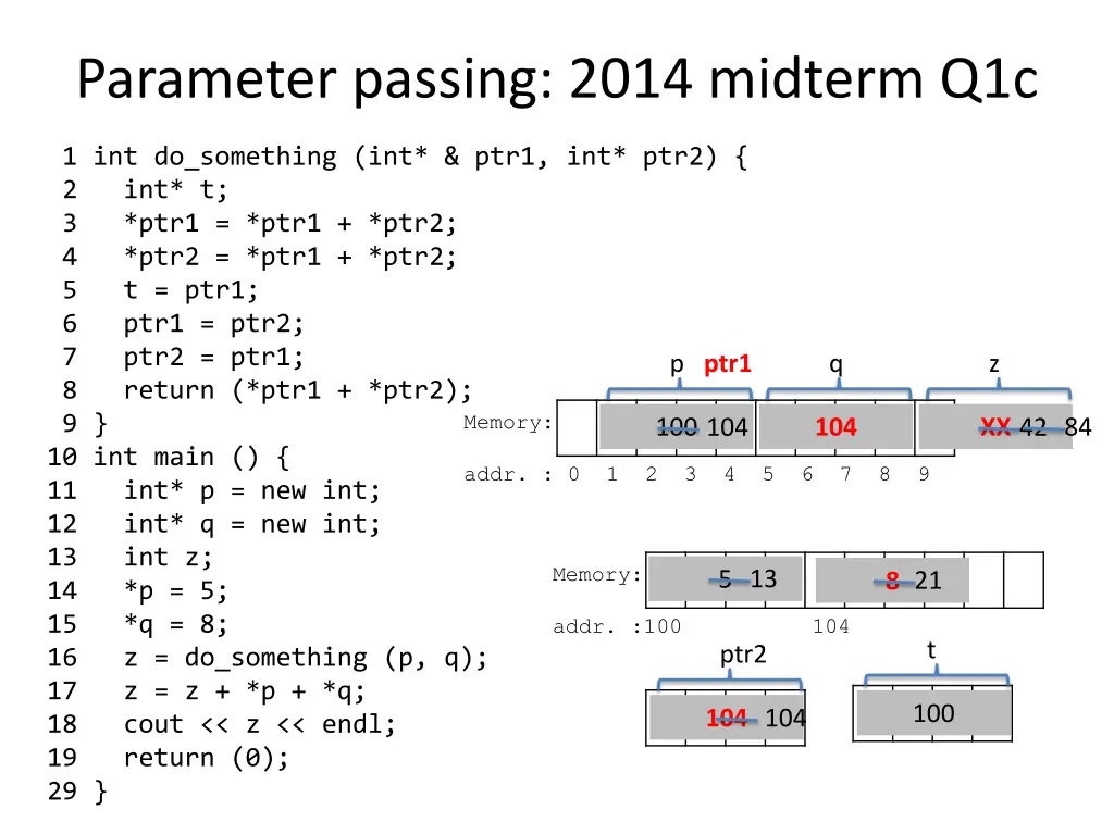 parameter passing 2014 midterm q1c