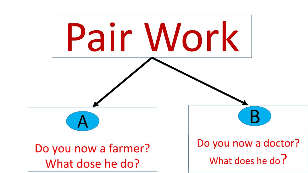 pair work