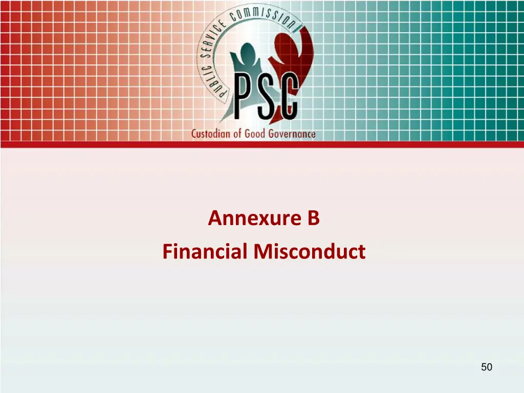 annexure b financial misconduct