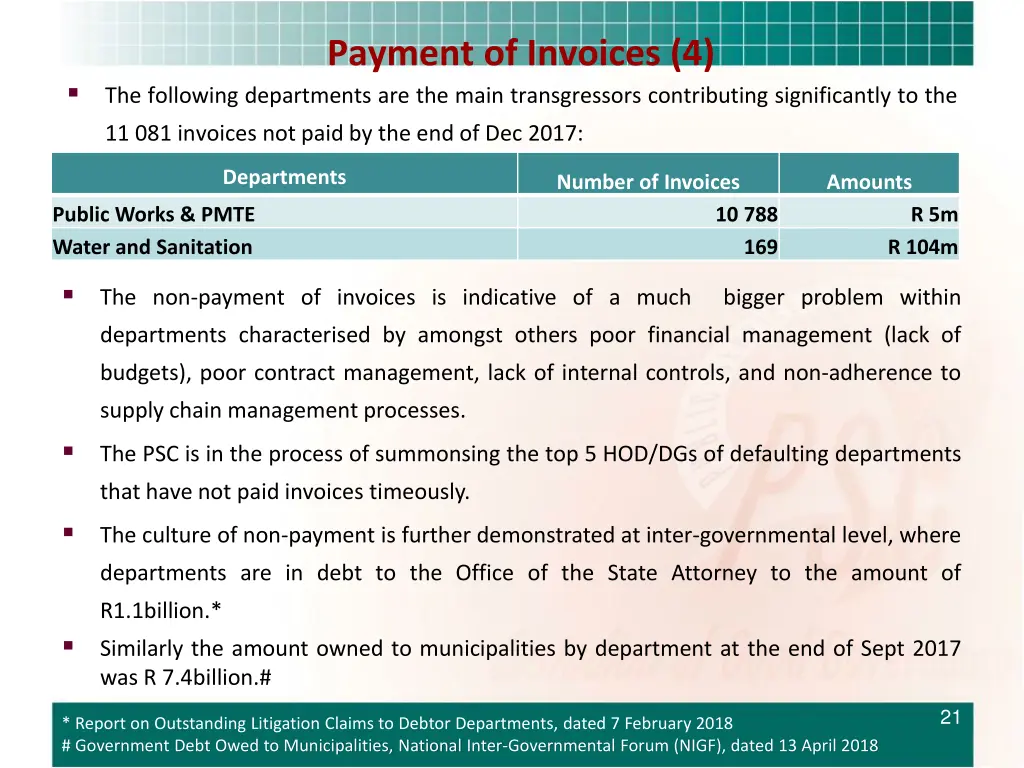 payment of invoices 4