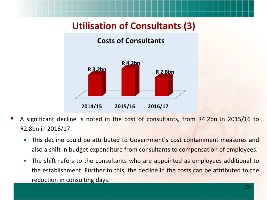 utilisation of consultants 3