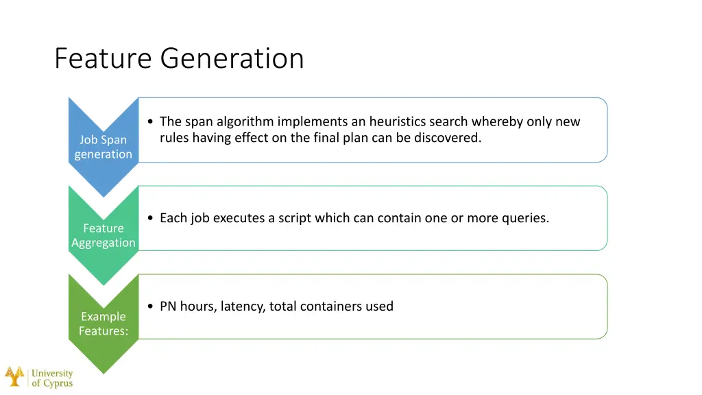 feature generation