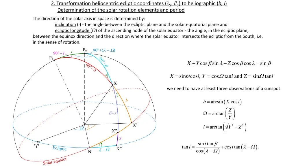 2 transformation heliocentric ecliptic